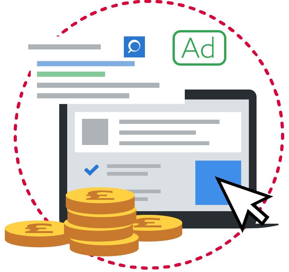Google ads pay min